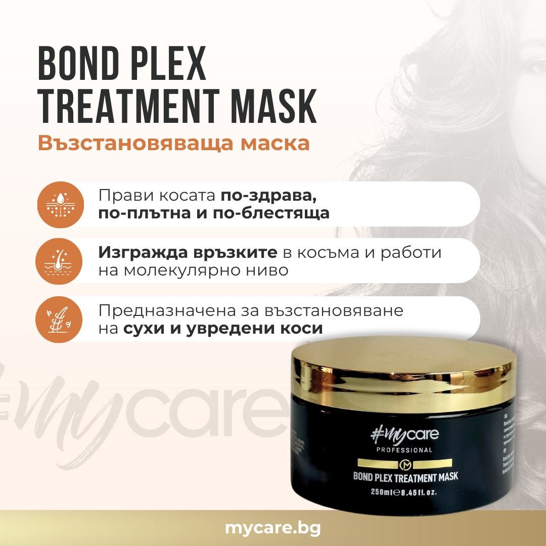Възстановяваща маска за увредена коса Bond Plex Treatment 250ml - Image 2